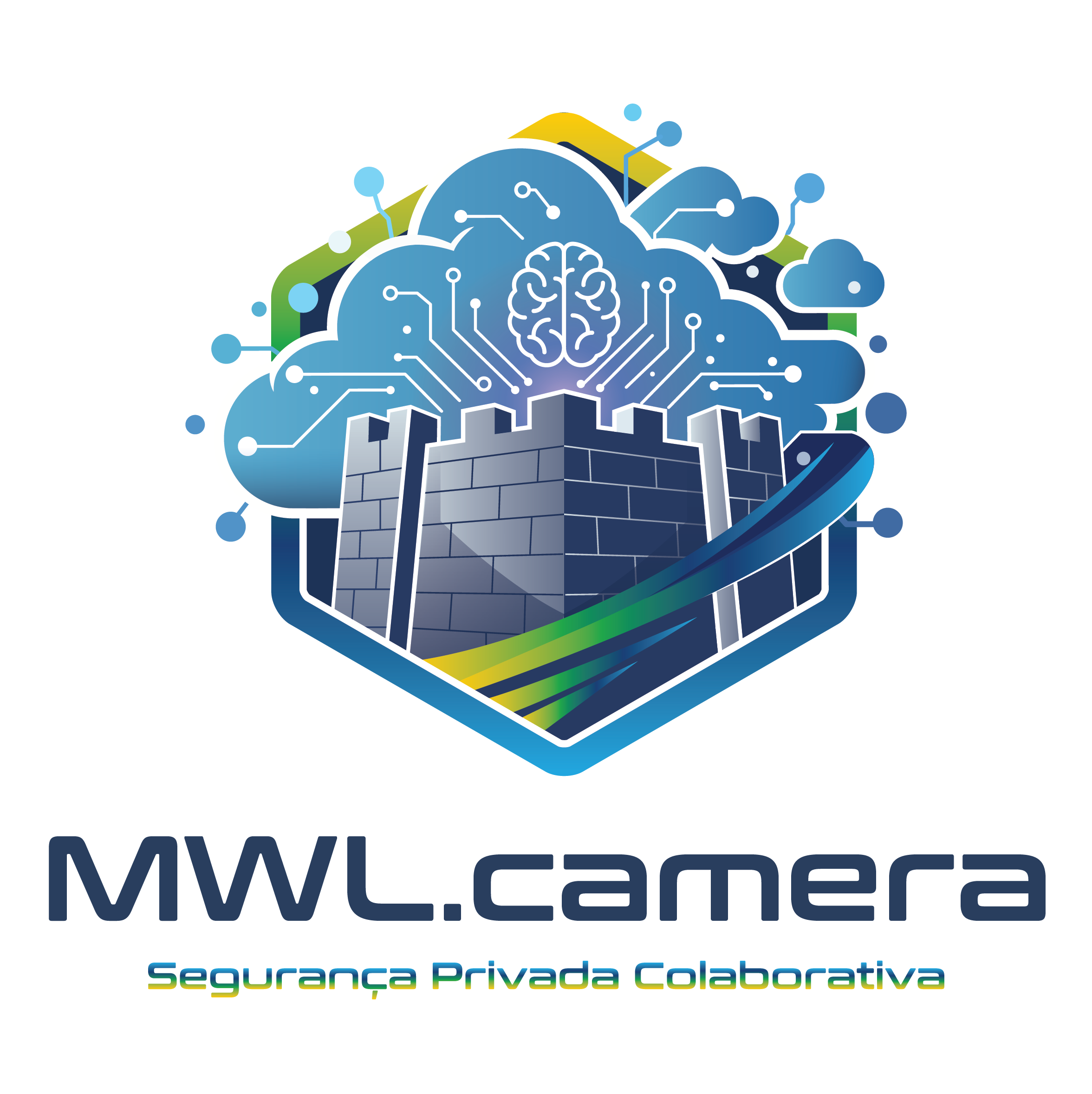 Plano Lançamento MWL.camera
